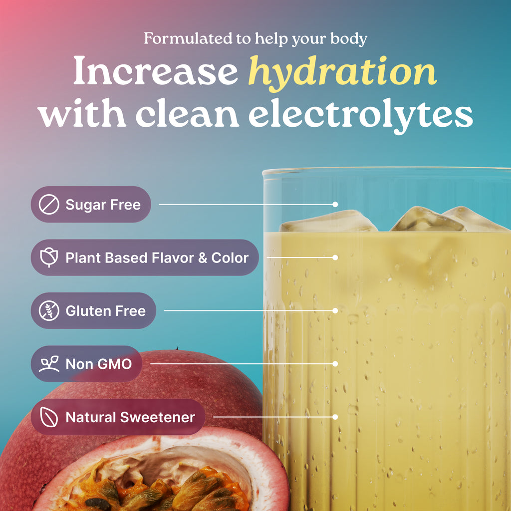 Passionfruit Electrolyte 5 Pack
