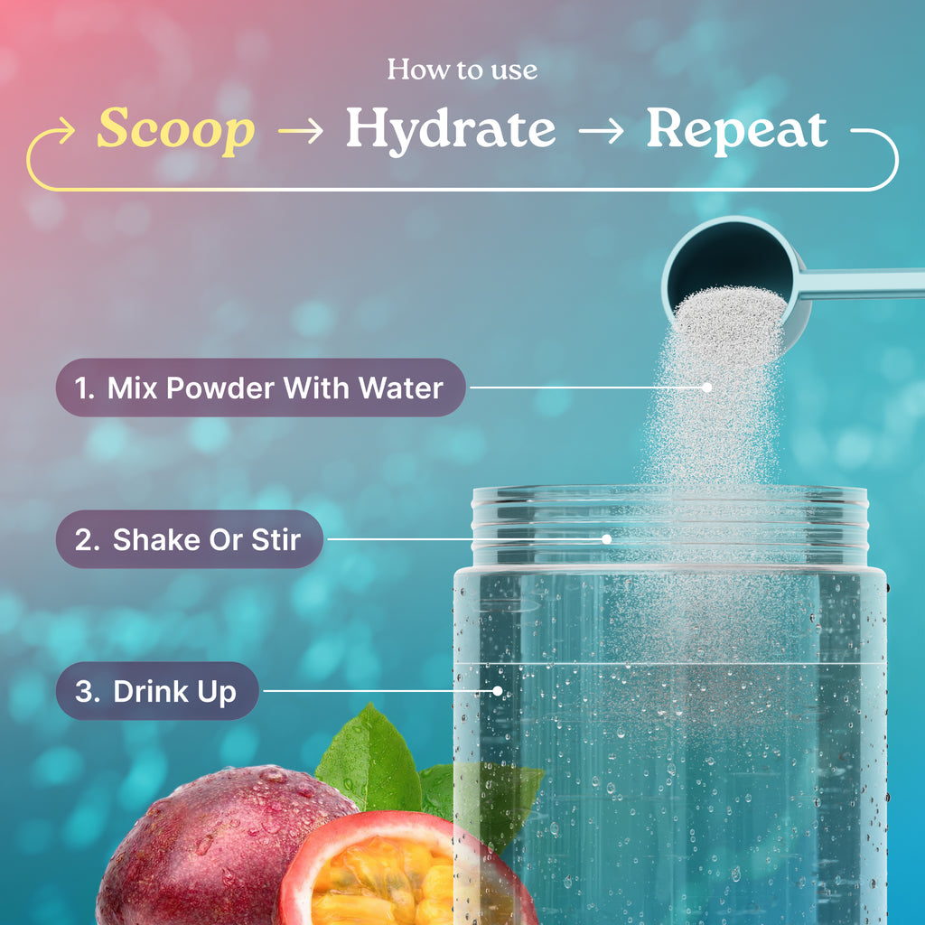 Passionfruit Electrolyte 5 Pack