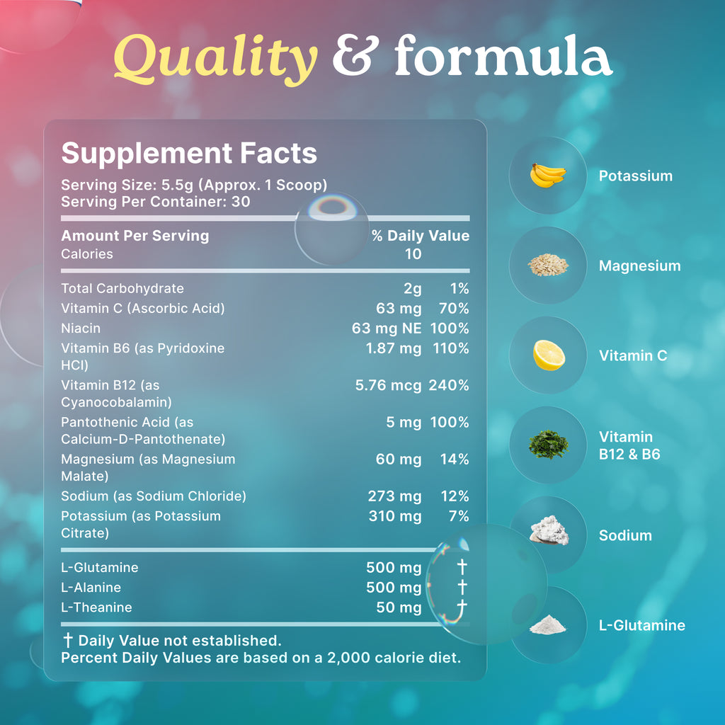 Passionfruit Electrolyte 5 Pack