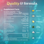 Passionfruit Electrolyte 5 Pack